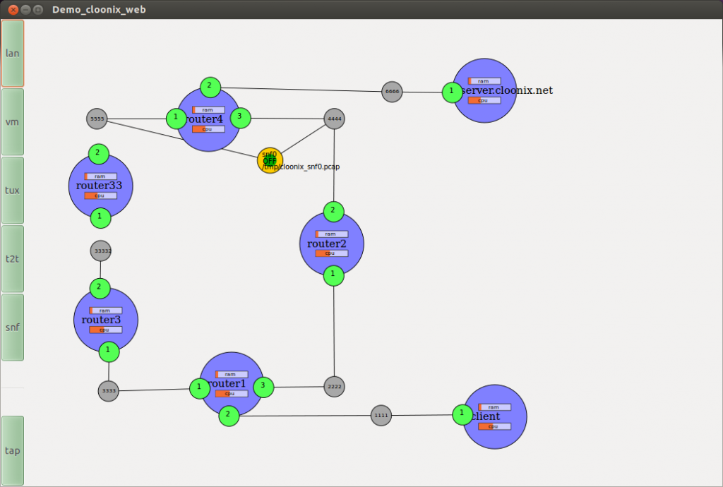 006 cloonix map cloonix network simulator graph application window